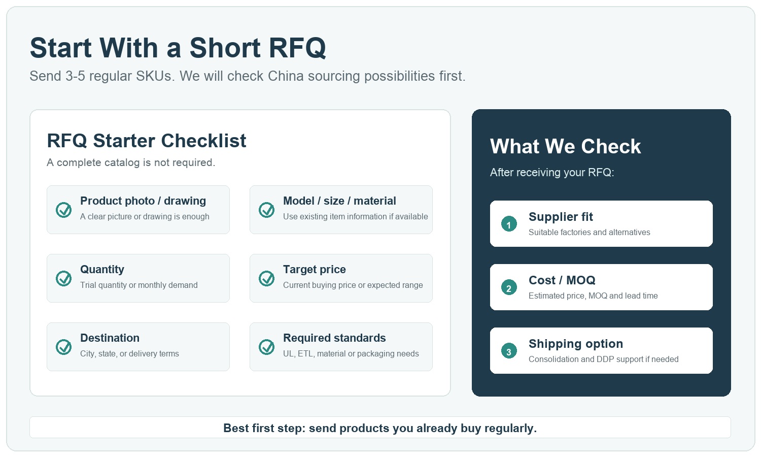 RFQ starter checklist for China sourcing